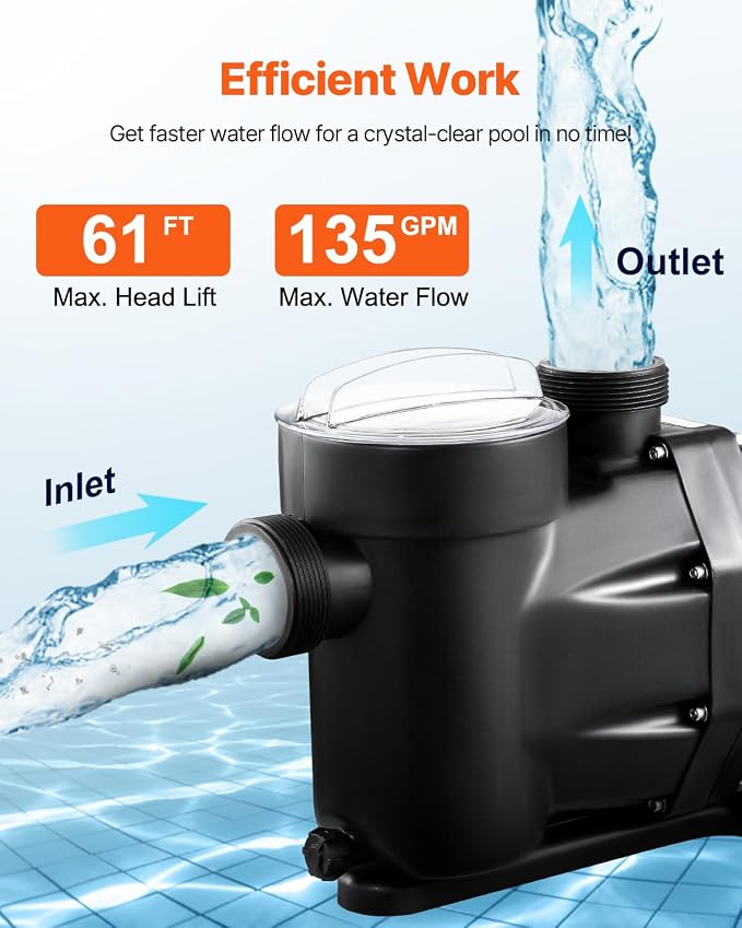 VEVOR In/Above Ground Pool Pump, 2 HP, Self Priming Single Speed Swimming Pool Pump, 220V 3450 RPM 61 ft Max Head Lift with PP Shell Strainer Basket, 122°F Max Water Temp, for Hot Tubs Spas, No Plug