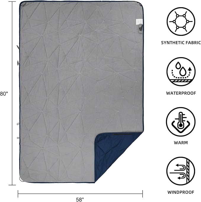 Large Waterproof Outdoor Blanket Thick Fleece 80" x 58" | Windproof Stadium Blanket, Wearable Poncho, Machine Washable for Camping, Car, Pet, Picnics - Dark blue