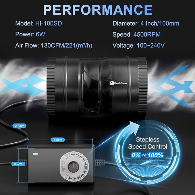 Hon&Guan 4 Inch Inline Booster Duct Fan with Speed Controller - 130 CFM Airflow with 6W Ultra-Low Power and Low Noise