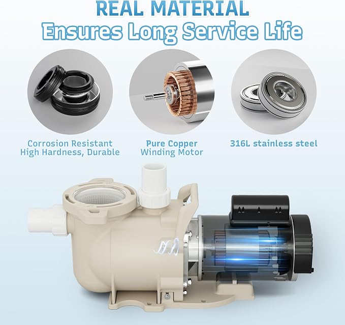 Single Speed Pool Pump 1.5HP, 115/208-230V, 6340GPH, In/Above Pool Pump, Low Nosie, High Flow, Powerful Self Primming Swimming Pool Pumps Inground with 2"/1.5" Fittings - 2 Year Warranty