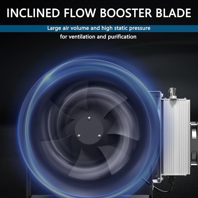 14 Inch Inline Duct Fan with Speed Controller - EC Motor Ventilation Exhaust Fan for Heating Cooling Booster, Grow Tents, Hydroponics, NSK/SKF bearings, ETL Listed