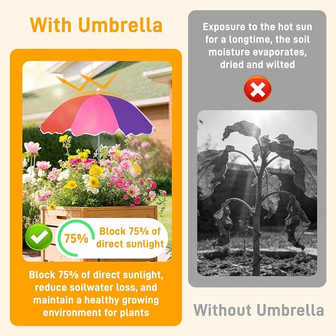 3 Pack Upgraded Plant Umbrellas for Outdoor Plants, 23.6" Garden Plant Shade Umbrella with Adjustable Angle, 40.5" Height Sun Shade for Potted Plants & Garden Beds, Rainbow Color ﻿