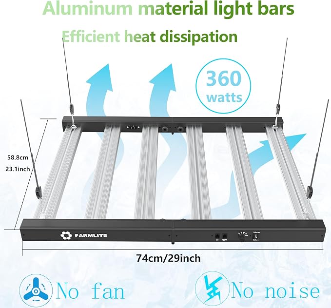 FARMLITE LED Grow Lights for Indoor Plants Full Spectrum Growing Light Bar Plant Hanging Growing Lamps Seedling Daisy Chain Dimmable Board 4x4ft Coverage (360watts)