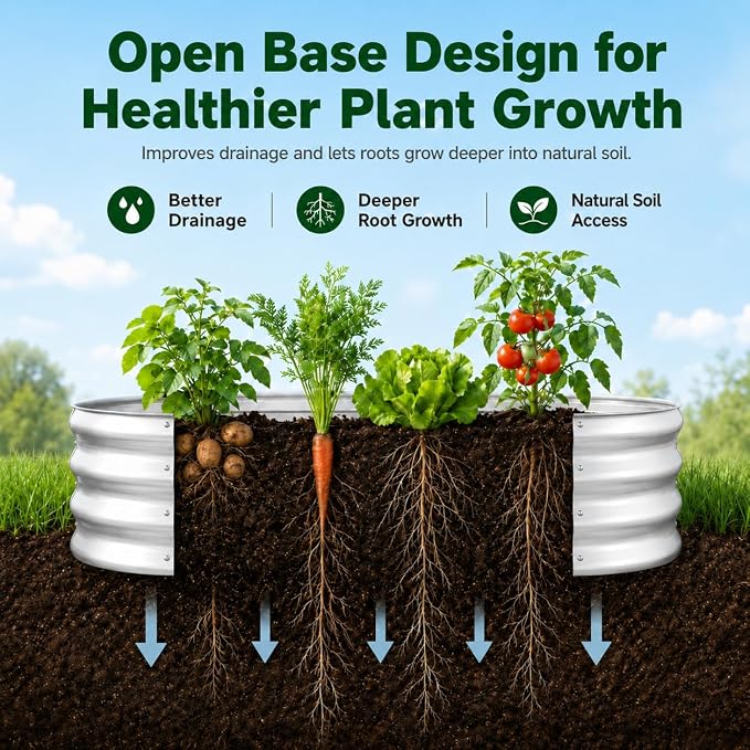 HOOPLE 2 Pack Raised Garden Bed 4x2x1FT, Galvanized Metal Raised Garden Bed Outdoor, Oval Design with Open Base for Better Drainage, Compact Garden Bed for Vegetables, Herbs & Flowers