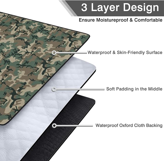 Camo Picnic Blankets Waterproof Foldable60’‘x80'', Portable Outdoor Picnic Mat Water Resistant for Grass,Padded Lawn & Park Blanket for Camping,Hunting Gifts for Men