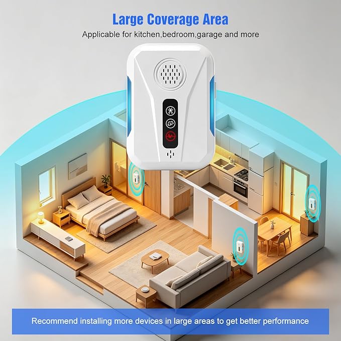 2026 Upgraded Ultrasonic Pest Control Repeller, Mouse Repellent Indoor for Mice Bug Roach Ant Mosquito Insect Deterrent, Rodent Repellent Plug in for Home Office Warehouse, 3 Mode Switching, 6 Packs
