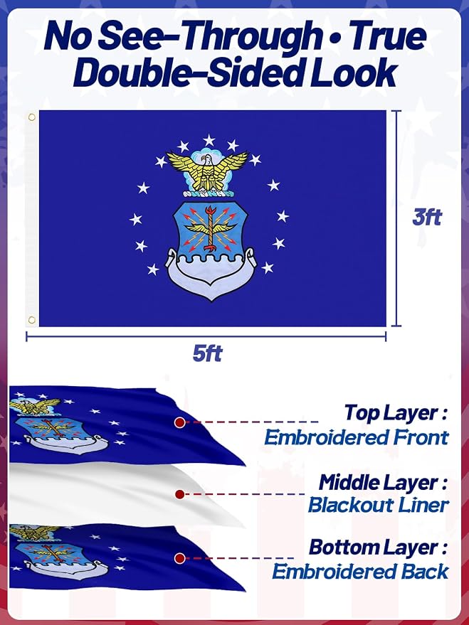 Double-Sided Embroidered Flags for Outside 3x5-210D Oxford Fabric Weatherproof Military Flags with 2 Brass Grommets for Garden Patio Decor, Gift for Veteran & Service Member (Blue)