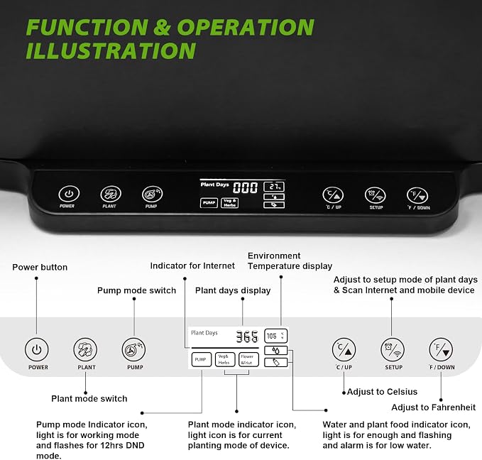 EAGLE PEAK 15 Pods Hydroponics Growing System with WiFi, 5.5 L Water Tank, Smart Indoor Plants Germination Kit with LED Grow Light, Pump System, Adjustable Height for Home Kitchen Gardening, Black