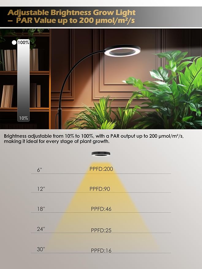 GLOWRIUM Grow Lights for Indoor Plants, Full Spectrum LED Grow Light, Stepless Dimming,3 Lighting Mode and Adjustable Height, Plant Light with 3/9/12/16H Timer (Black, Single Head)