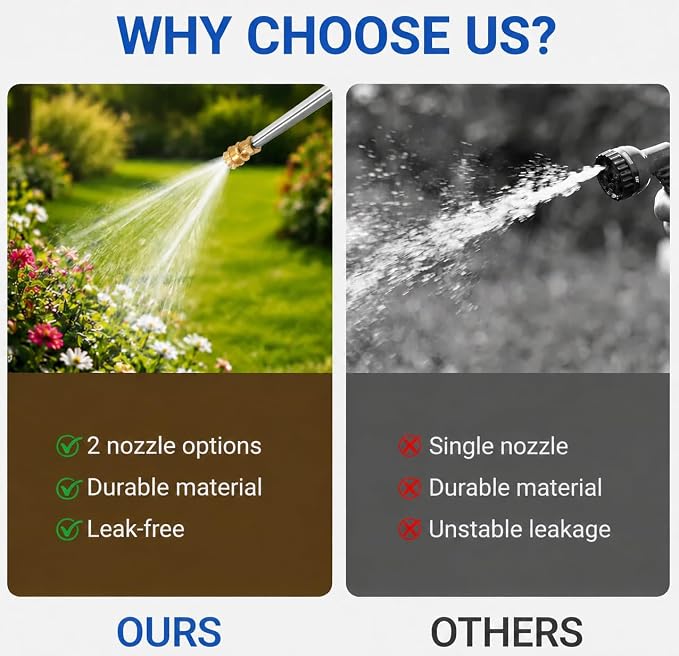 Upgraded Jet Nozzle Power Washer for Garden Hose,1PC 2-in-1 Jet Nozzle High Pressure Hose Nozzle with 2 Different Nozzles and Hose Quick Connectors for Car Washing Patio Garden Outdoor Cleaning（Blue）