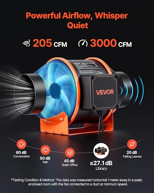 VEVOR Inline Duct Fan, 205 CFM 4 inch EC Motor Exhaust Ventilation Fan with 10-Speed, PWM Controller, App Control, Temperature Humidity Sensor, Cooling for Grow Tent, Indoor Gardening, Hydroponics