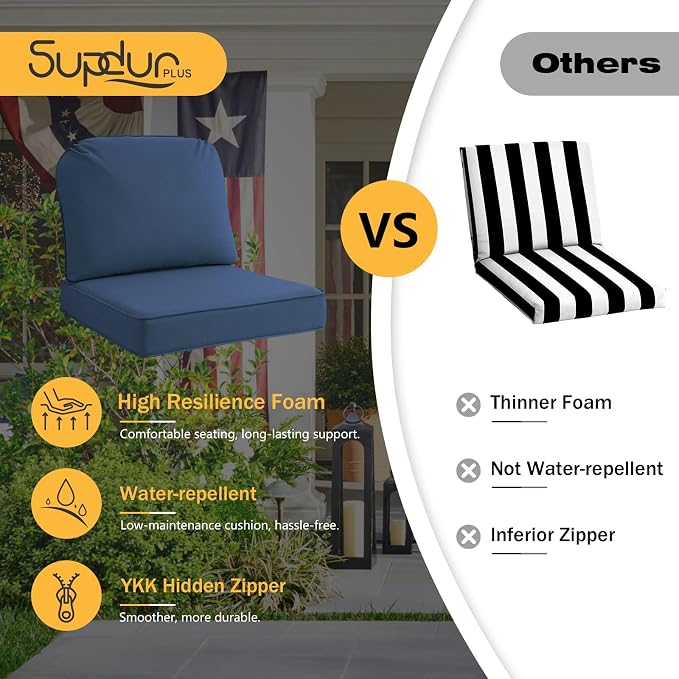 Outdoor Sunbrella Cushions for Patio Furniture Set of 2, 24"x24" Water Repellent Chair Cushions Removable Seat Bottom & Back Cushion Covers for Chair, Sofa, Couch, Specrtum Indigo
