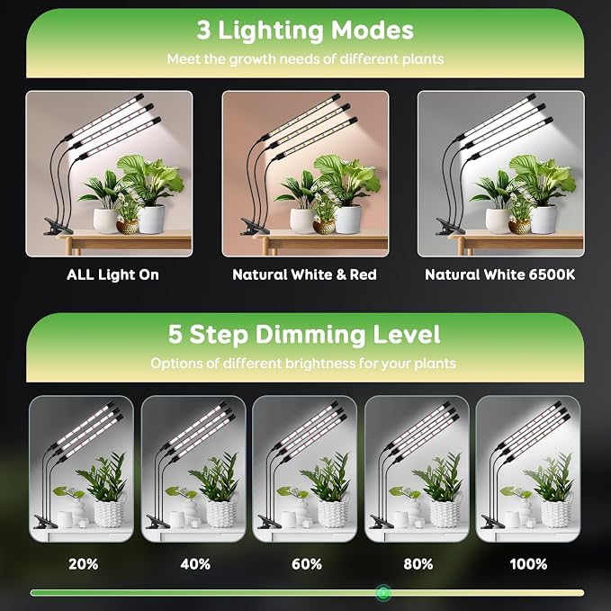 SDOVUERC Tri-Head Clip Grow Light for Indoor Plants, Full Spectrum with 6/12/18H Timer, 5 Dimmable Levels, 3 Spectrum Modes & 360° Gooseneck for Seedlings, Houseplants, Succulents
