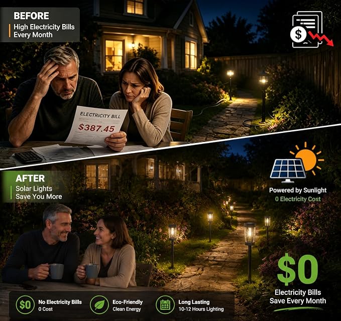 Solar Lights Outdoor Waterproof – 12 Pack Solar Powered Garden Pathway Lights - IP65 LED Landscape Lighting for Walkway Patio Lawn Yard Porch Decor