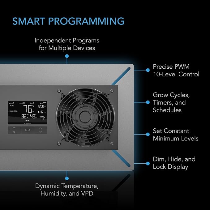 AC Infinity AIRTITAN T8, Crawlspace Basement Ventilator Fan. | With WiFi App-Compatible Temperature Humidity Controller, IP-55 Rated, Exhaust