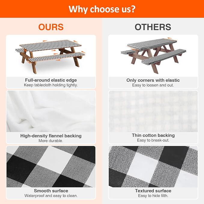 6ft Picnic Table and Bench Cover, Camping Essentials RV Gear, 72in Waterproof Windproof Outdoor Elastic All Around Tablecloth, Fitted Rectangle Tables and Seats, Red-White Checkered