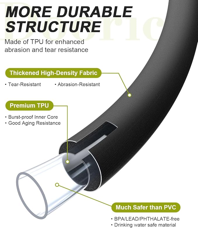 Garden Hose, Lightweight, Ultra Flexible, Durable, Kink-Free Water Hose - Made of TPU, Drinking Water Safe Material, Non-Shrinking, Easy to Store, All-Weather, Black (50 FT)