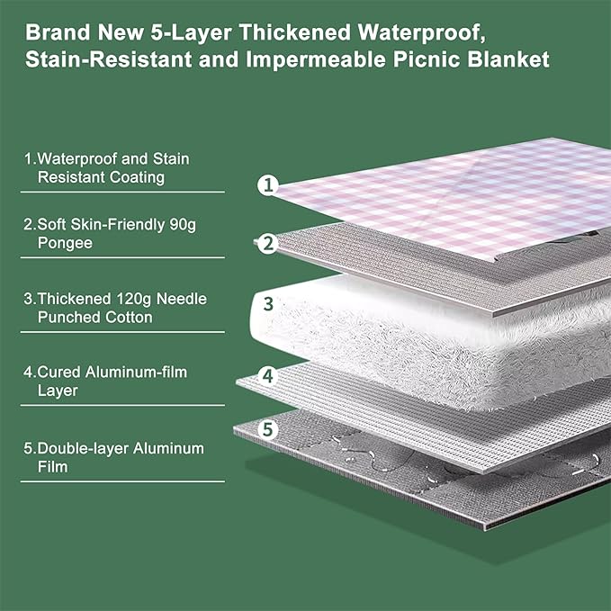 ZUBOND Extra Large Picnic Blanket Outdoor Picnic Mat Waterproof Foldable 80''x100'', Beach Blanket Sandproof for LawnPark, Grass, Travel, Hiking, Camping Essentials, Vintage Gingham Picnic Blanket