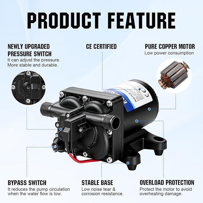 ECO-WORTHY 12V RV Water Pump, 3.5 GPM, 55 PSI, Self Priming Water Pump with Pressure Switch, 4-Chamber Fresh Water Pump for Boat Marine Camper Truck Shower Sprayer