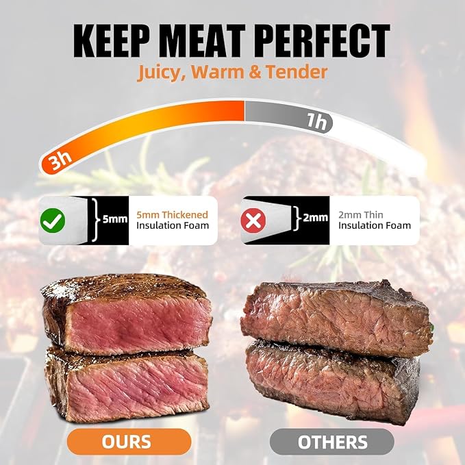 270° Opening BBQ Blanket for Resting Meat, Insulated Leak-Proof Meat Resting Bag for Brisket, Father's Day Birthday Gift for Men Dad Husband, Smoker Grilling Accessories for Kitchen Party Camping