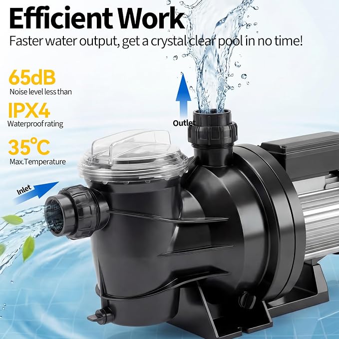 In/Above Ground Pool Pump High Flow Self Primming Swimming Pool Pump, 115V High Efficiency Pump for Above Ground Pools Pond Hot Tubs Spas, 7FT Power Cord, Quiet Operation (1.6 HP, 6075 GPH)