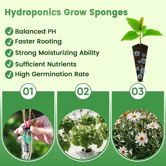 97Pcs Hydroponic Pods Kit, Compatible with Aerogarden, Including 24 Grow Sponges&Labels, 24 Baskets&Domes, 1 Tweezers, Indoor Hydroponic Supplies for Vegetables, Herbs, Lettuce
