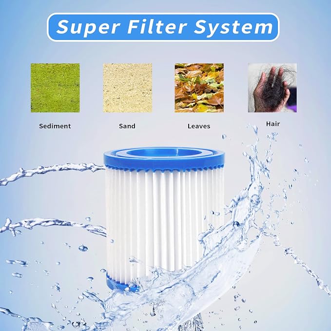 Filter Pump for Above Ground Pools, 330 GPH Filter for Inflatbale Pool, Flow Rate Pool Filter for Inflatable Swimming Pool Crystal Clear Filter Pump with 2 Filter Cartridges