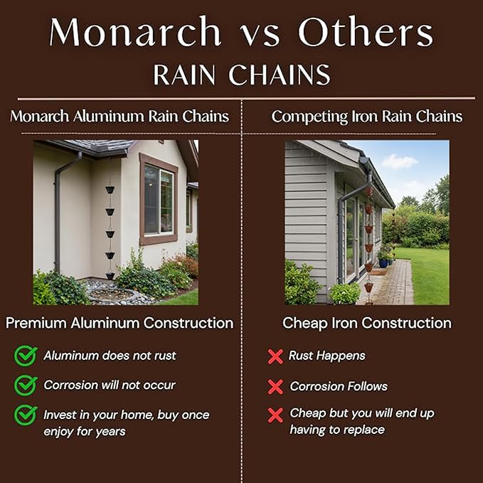 8.5 Ft Black Butterfly Rains Chains,Apply Rain Chains for Gutters Outdoor | Replaces the Traditional Drainage Ditch, Ensuring Smooth Water Flow, Uniform Cup Mouth Size, Rust Prevention, Durability