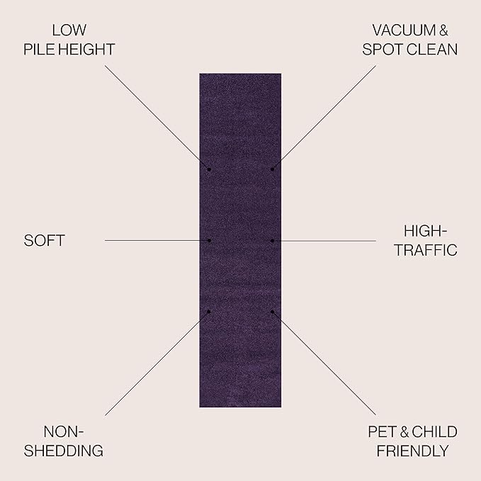 JONATHAN Y Haze Solid Low-Pile Purple Runner Rug 2x12, Coastal,Bohemian,Minimalist,Classic, Easy-Cleaning for Living Room,Bedroom,Kitchen,Pet Friendly,Non-Shedding (SEU100N-212)