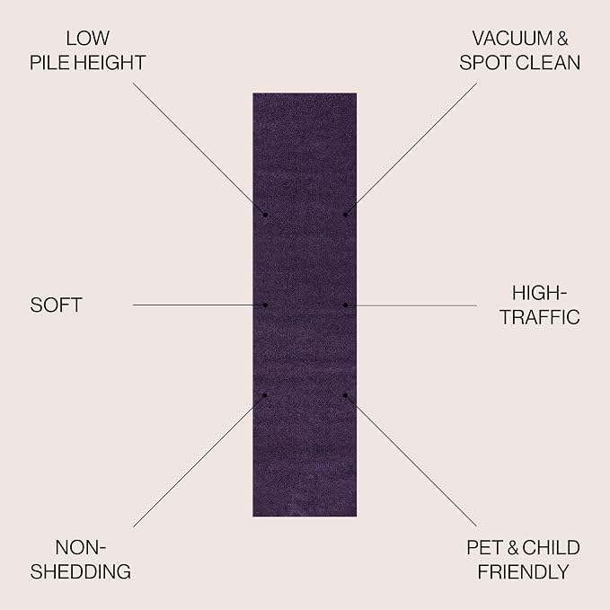 JONATHAN Y Haze Solid Low-Pile Purple Runner Rug 2x14, Coastal,Bohemian,Minimalist,Classic, Easy-Cleaning for Living Room,Bedroom,Kitchen,Pet Friendly,Non-Shedding (SEU100N-214)