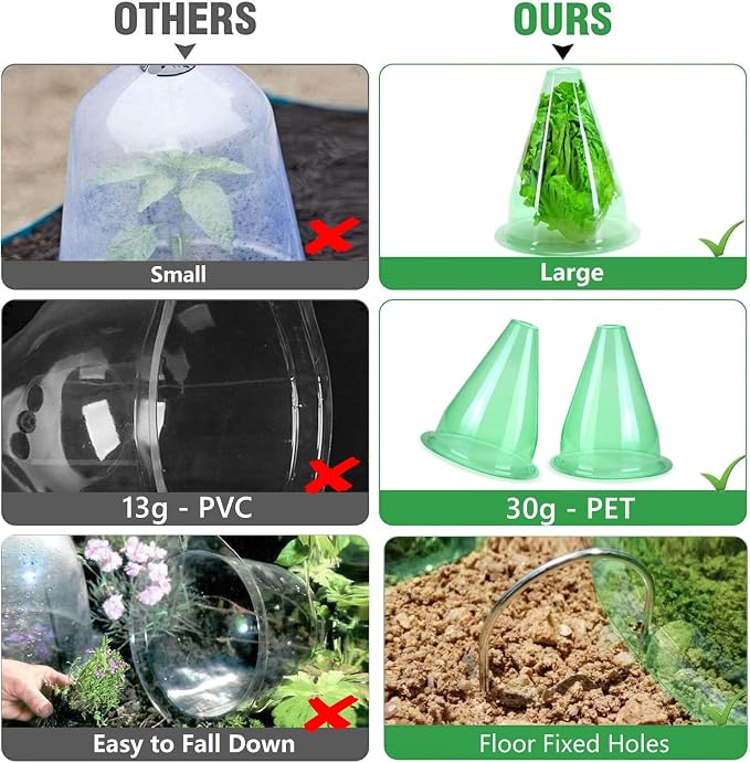 【36 Pieces】Garden Cloches for Plants, Multifunctional Plant Cover Plant Protectors Transparent Bell Jar Cloche Protection Plants from Birds, Animals, Frost, Freeze Weather,7.8" D x 9.4" H, Green
