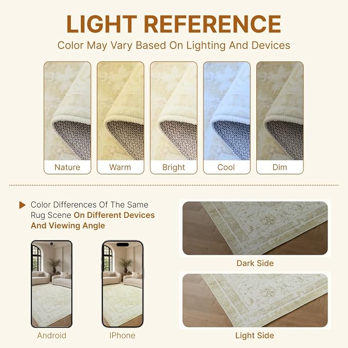 Washable 4'x6' Vintage Area Rug for Bedroom Living Room | Farmhouse Carpet For Bedroom Kitchen Office Hallway Entryway Printed Pattern Non-Slip Soft Stain-Resistant Easy To Clean