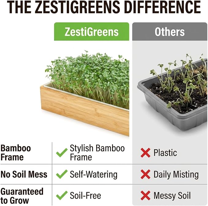 Organic Self-Watering Microgreens Growing Kit – Reusable Indoor Grow Tray with Organic Seeds, Grow Mats & Bamboo Frame – Easy No-Soil Microgreens Starter Kit (Broccoli & Salad Mix)