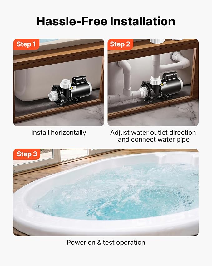 VEVOR SPA Pump 1.5HP Hot Tub Bath Pump 115V 119GPM Flow Rate with 1.5" Port, 90° Rotational Interface, 54 ft Max Lifting Height, Copper Motor, SPA Bath Water Circulation, Compatible with OEM Models