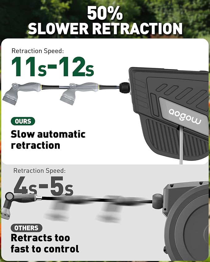 Retractable Garden Hose Reel: 1/2 in x 100 ft Wall Mounted Water Hose Reel with 10-Function Nozzle, Hose Reels for Outside, Any Length Lock, Brass Fittings, Slow Auto Rewind & 180° Swivel