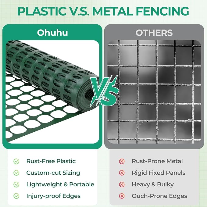 Ohuhu Plastic Garden Fence Safety Fence, 4'x50'/5.3 LB Reusable Netting Plastic Mesh Fence Roll, Temporary Fencing for Animal Barrier Construction Snow Fence Poultry Rabbits Chicken Dogs Deer