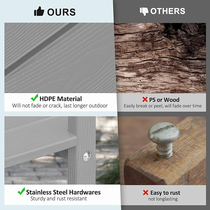 2 Tier Outdoor Side Table with Wood-Like Grain, 16.6" HDPE Adirondack Table Patio Side Table, Weather Resistant End Table for Pool, Patio & Porch, Small Outdoor Table (Grey, Rectangle)