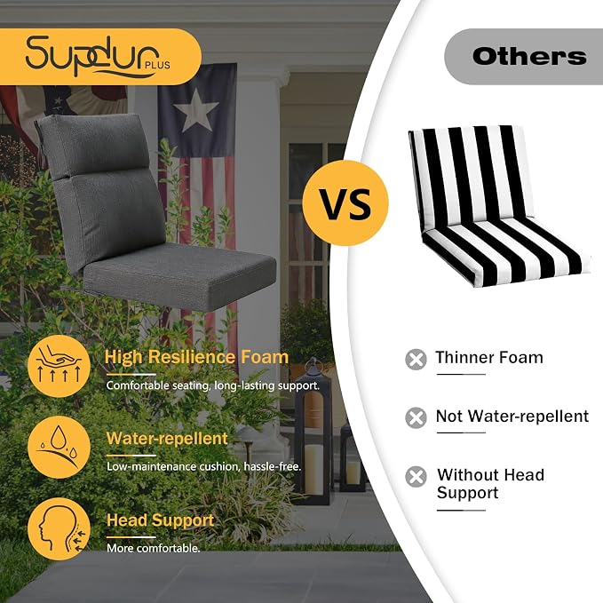 Outdoor High Back Chair Cushion, 2 Pack 44x21 inches Patio Chair Cushions Water Repellent Rocking Cushions Indoor Furniture Seat Pad, Charcoal Gray