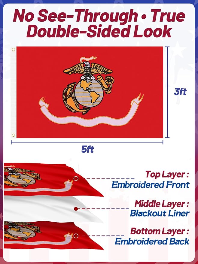 Double-Sided Embroidered Flags for Outside 3x5-210D Oxford Fabric Weatherproof Military Flags with 2 Brass Grommets for Garden Patio Decor, Gift for Veteran & Service Member (Red)