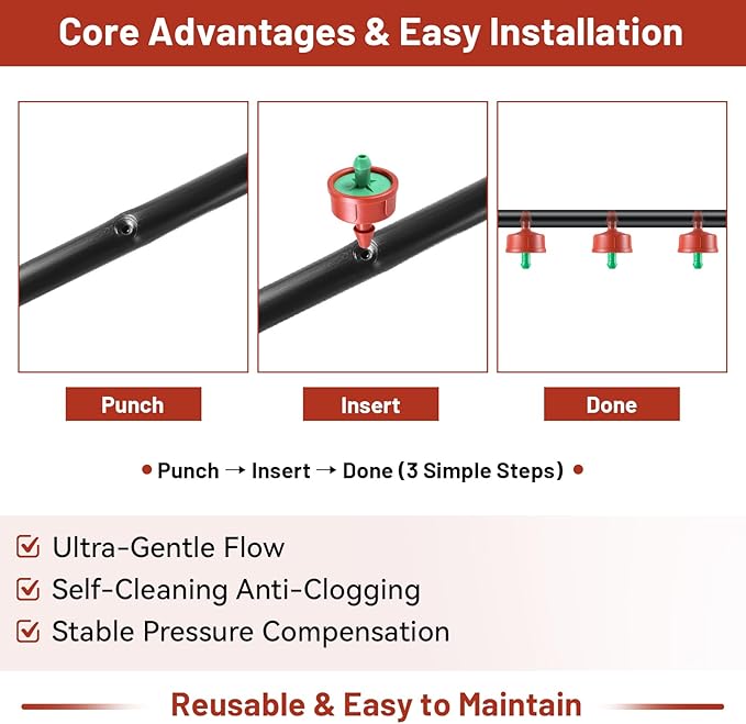 100 PCS 0.25 GPH Pressure Compensating Drip Irrigation Spot Watering Drippers/Emitters, Anti-Clog Self-Cleaning Drip Irrigation Emitters Heads Irrigation Drippers Parts for Seedlings, Mini Gardens