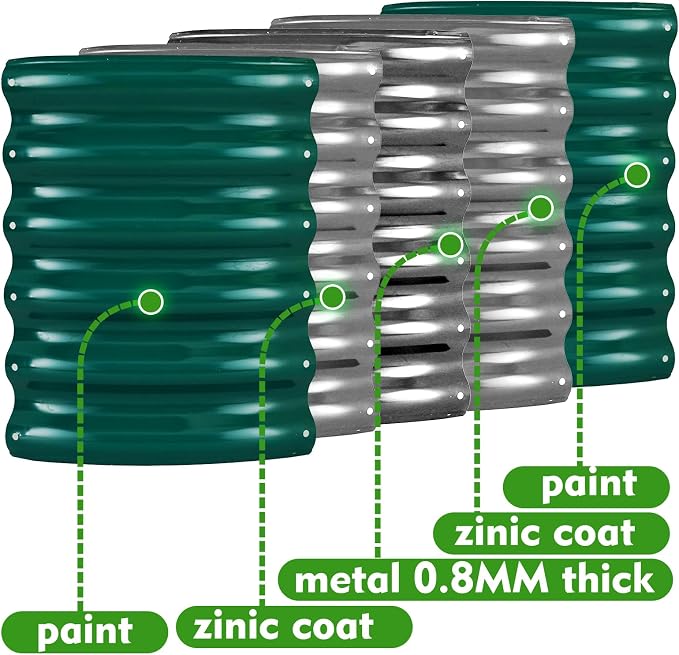 YSEJOMP 17" Tall Round Outdoor Garden Raised Garden Bed Kits-0.8MM Thick Metal Raised Planter Bed/Ground Planter Box for Variety of Flowers,Herbs,Vegetables,Trees (Dark Green, 24 Dia X 16.5 inches)