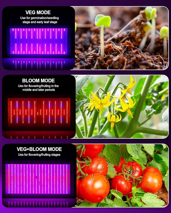 KOSCHEAL KS2000 230W LED Grow Light, 2.8 µmol/J Full Spectrum | Veg & Bloom Switches with 395nm/730nm. Daisy Chain up to 3 Units. Quiet Cooling. Ideal for 4x4/3x4 ft Grow Tents.