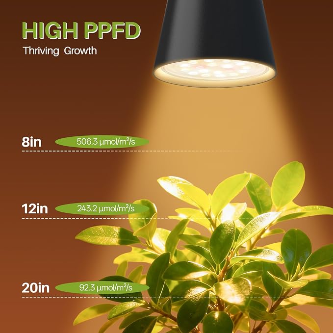 Hanging Grow Lights for Indoor Plants, 18W Wall Mounted Grow Light with 660nm Red Light, Decorative Full Spectrum Grow Lamp for Tall Plants Flowers, 9.8ft Power Cord, Modern Style