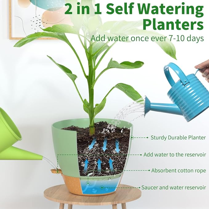 12/10/9/8/6 Inch Self Watering Pots for Indoor Outdoor Plants, Set of 5 Large Plastic Planters with Visual Water Window, Drainage Holes & Watering Lip, Modern Decorative Flower Pots (Green)