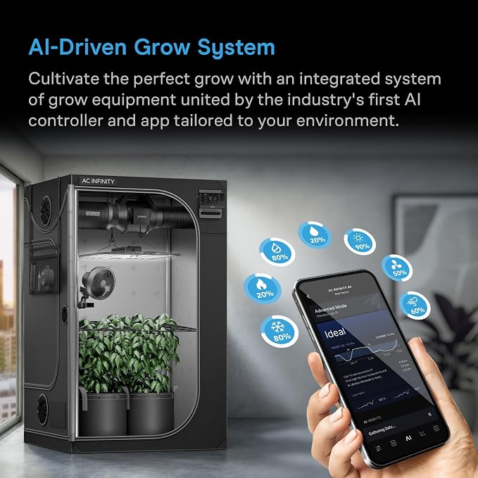 AC Infinity AI Grow System 2x4, 2-Plant Kit w/Self-Learning AI Controller. | Dynamic Airflow & LM301H LED Lighting Control, 2000D Mylar Tent w/ Lab-Tested Reflectivity, Largest Zippered Window