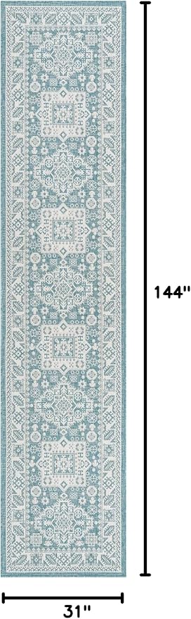 Unique Loom Outdoor Aztec Collection Area Rug - Chalca (2' 7" x 12' Runner, Aqua/ Ivory)