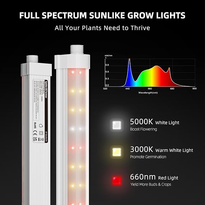 Spider Farmer 3FT T5 LED Grow Lights for Indoor Plants, 5000K 3000K 660nm Full Spectrum 200W (8x25W), IP65 Waterproof Linkable LED Plant Light Strips, 8-Pack for Seed Starting Hydroponics