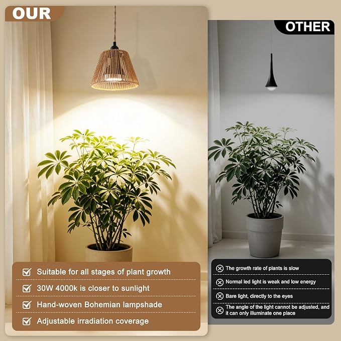 Hanging Grow Lights for Indoor Plants, Full Spectrum Grow Light, with Timer and 15FT Power Cord, 30W Pendant Plant Lights for Indoor Growing, Garden, Flowers, Greenhouse