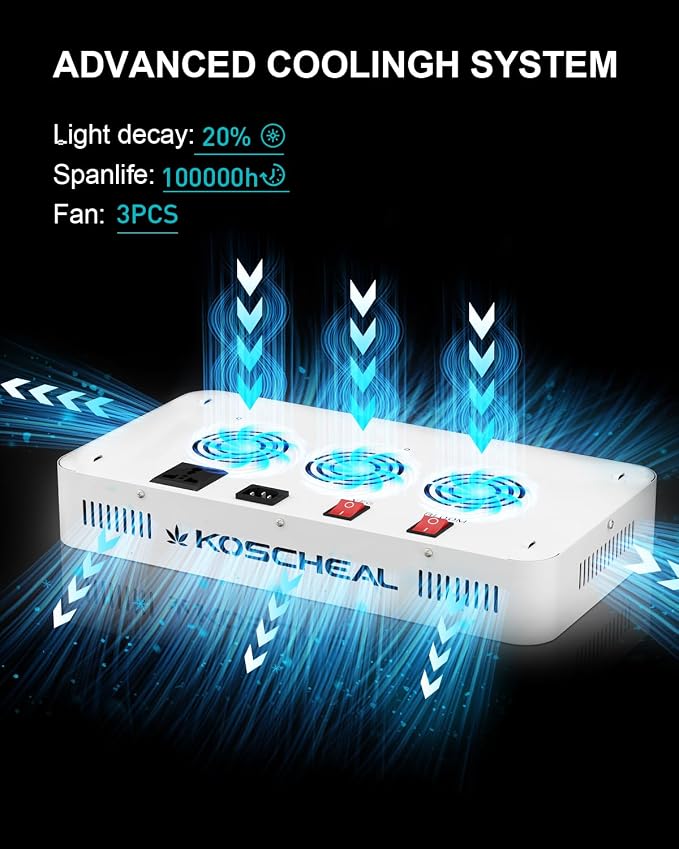 KOSCHEAL KS2000 230W LED Grow Light, 2.8 µmol/J Full Spectrum | Veg & Bloom Switches with 395nm/730nm. Daisy Chain up to 3 Units. Quiet Cooling. Ideal for 4x4/3x4 ft Grow Tents.