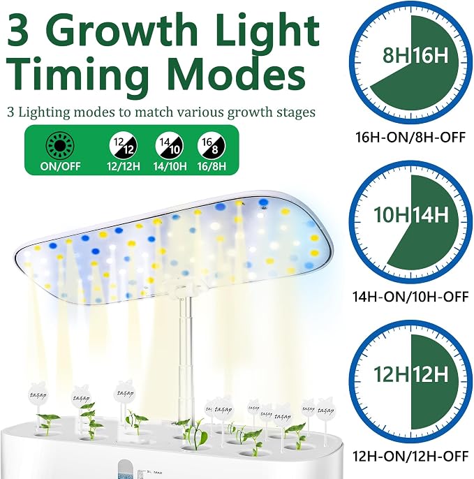 14 Pods Hydroponics Growing System, Indoor Herb Garden with LED Grow Light, 5L Water Tank, Hydroponic Grow Kit with Auto-Timer, STEM Growing Kit